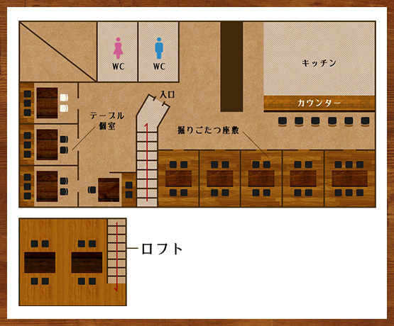 エリアC