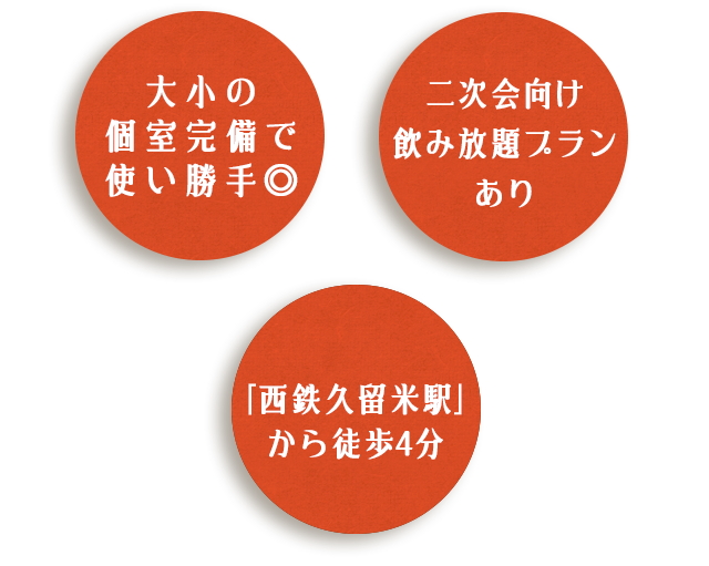 3つのポイント